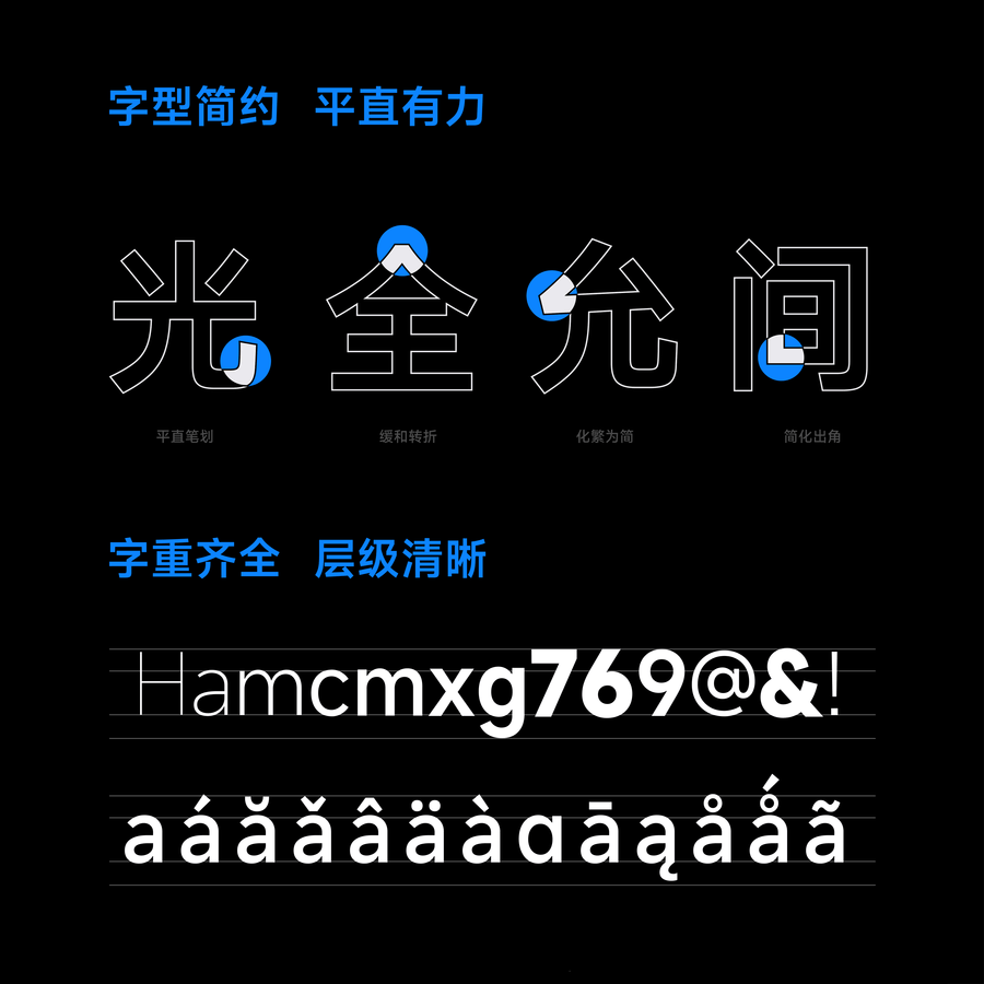 图片[3]-MiSans-小米公司发布全新免费可商用中文字体-Deise