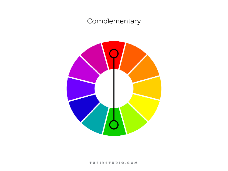 色彩理论：设计师简要指南插图(5)