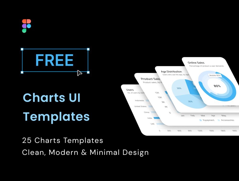 Charts-免费图表UI模板插图