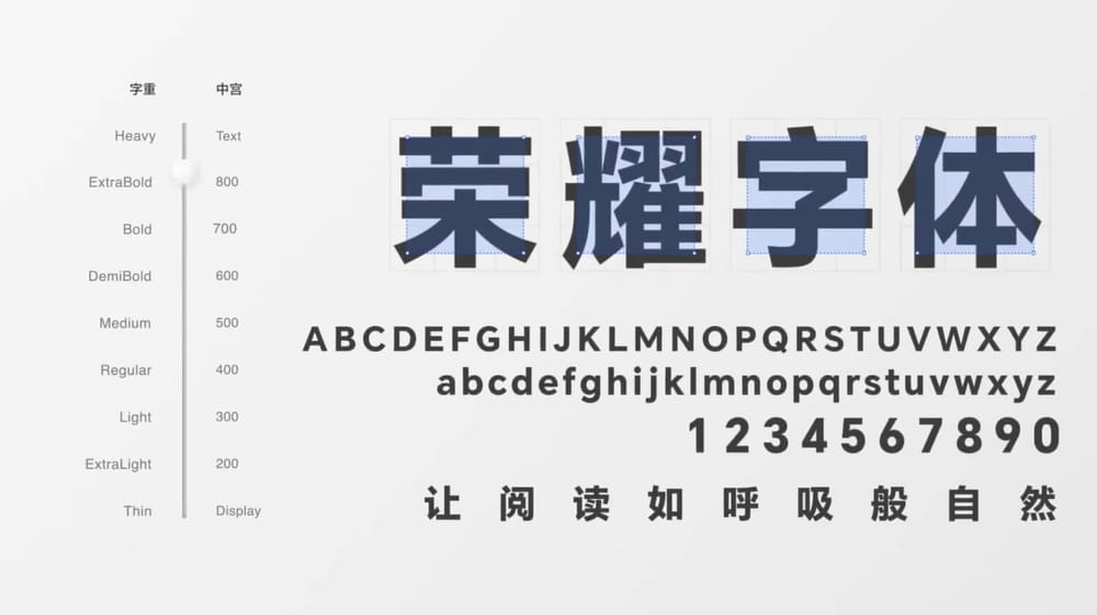 图片[1]-荣耀字体HONOR Sans-首次支持字重和中宫双重可变的免费可商用字体-经验灵感